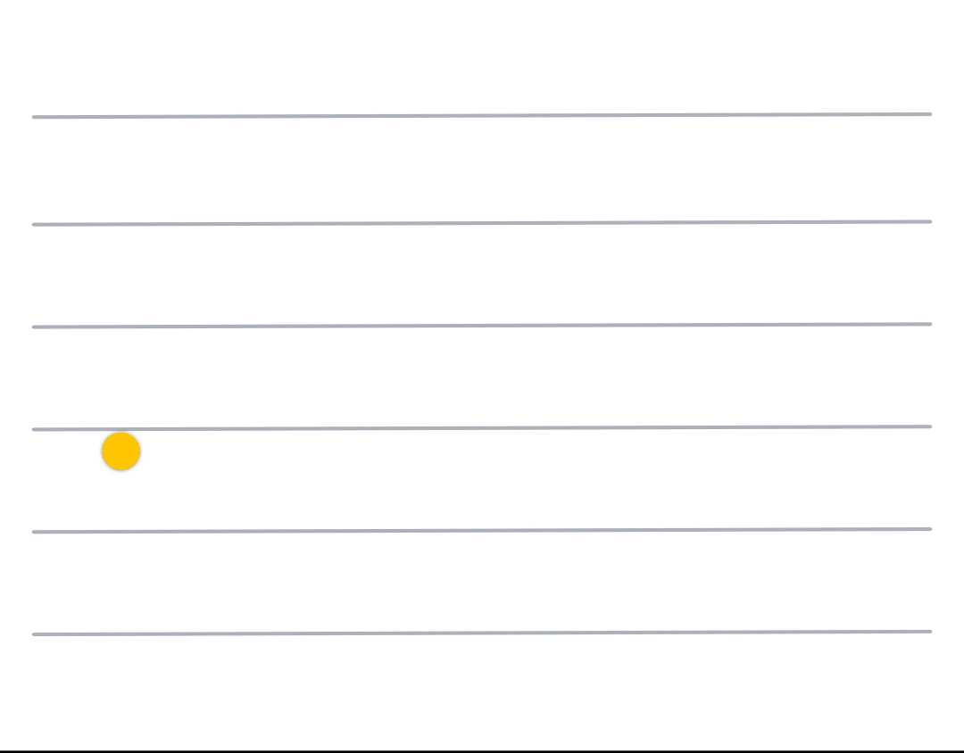 Animated chart with progress