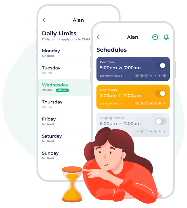 Daily limits & schedules