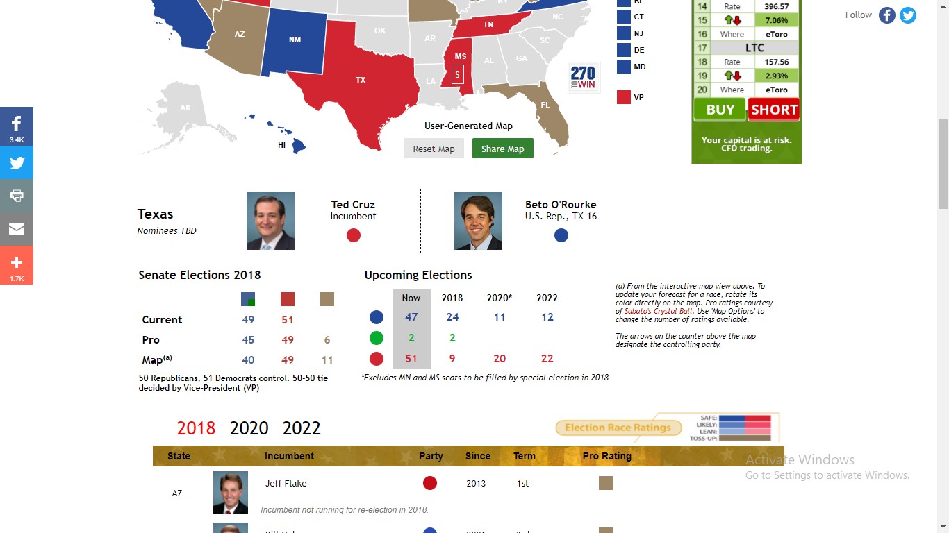 270 To Win Election Interactive Map For Kids And Adults Kidslox Blog