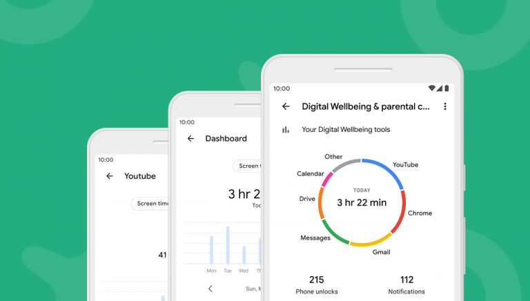 Digital Wellbeing and Parental Control Guide | Kidslox